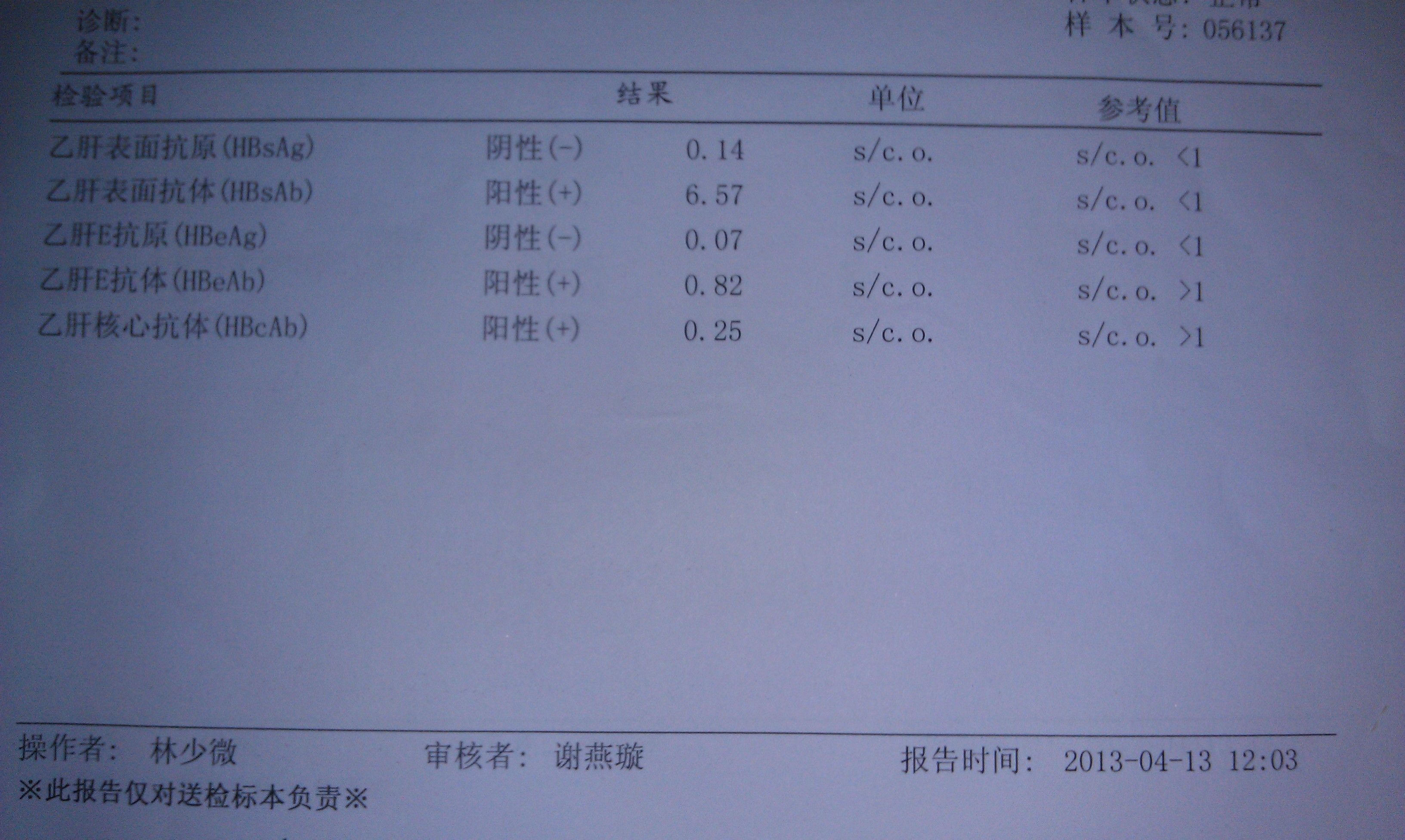 乙型肝炎病毒表面抗体阳性啥意思婚检乙型肝炎病毒表面抗体阳性啥意思