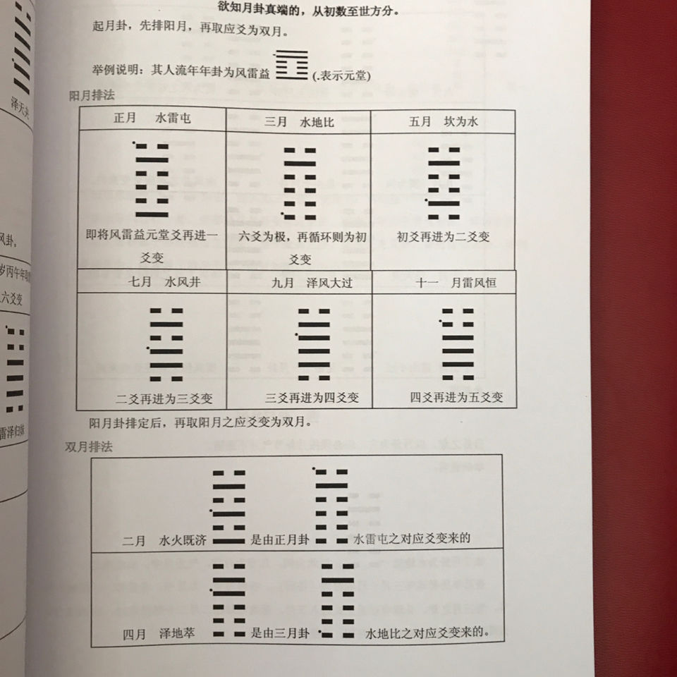 倪海厦阳宅笔记倪海厦的阳宅学准吗