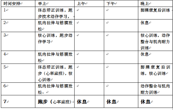 哑铃健身app哑铃健身计划