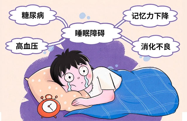 睡眠障碍症怎么自愈睡眠障碍症的治疗方法