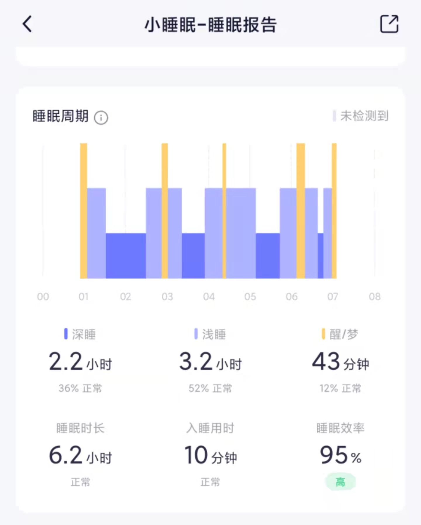 睡眠app记录梦话,能记录睡觉梦话的app