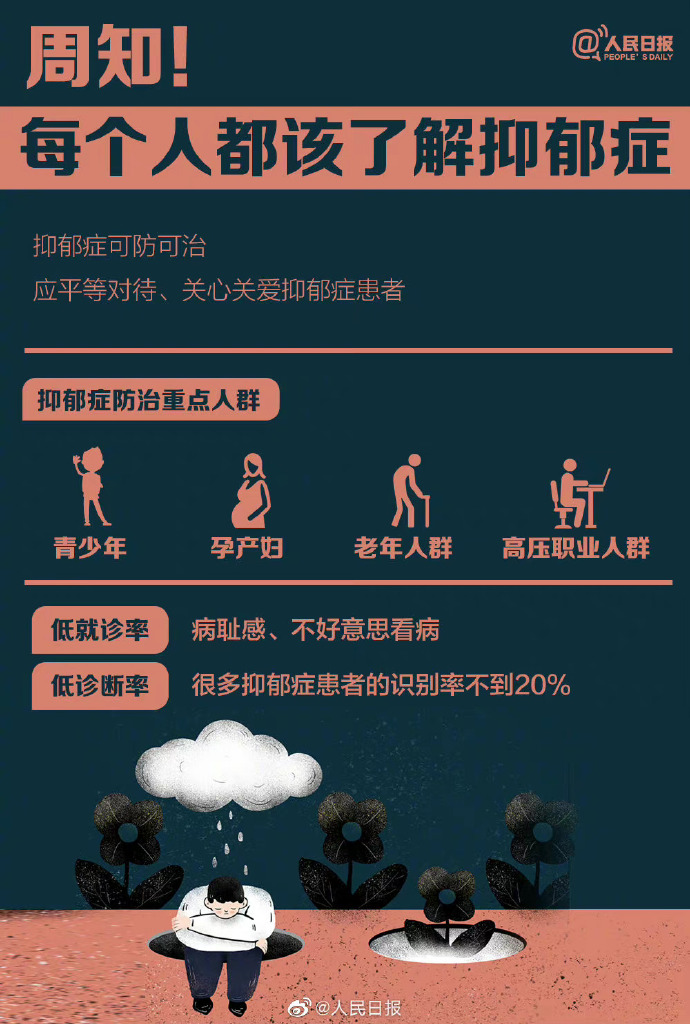 精神病患者能彻底治愈吗,抑郁症是精神病吗