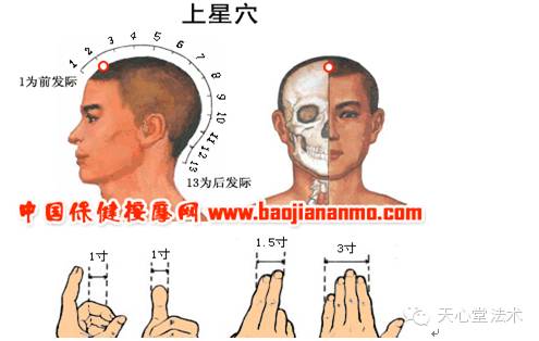 鬼门十三针对鬼的影响鬼门十三针真能治精神病吗