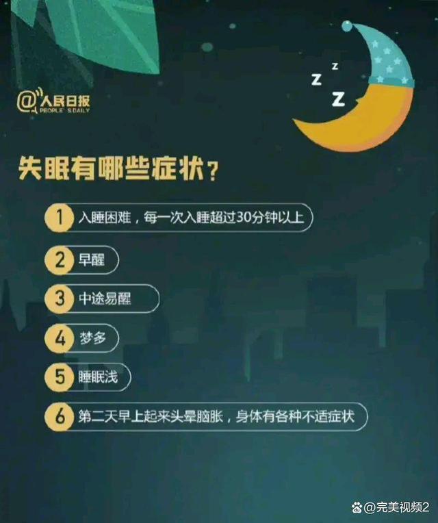 睡眠障碍症有什么表现,青春期睡眠障碍症有什么表现