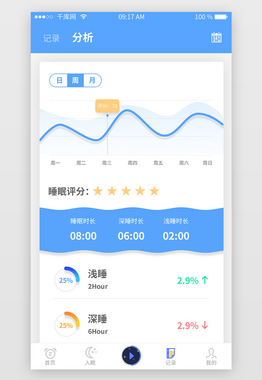 记录睡眠的app记录睡眠app