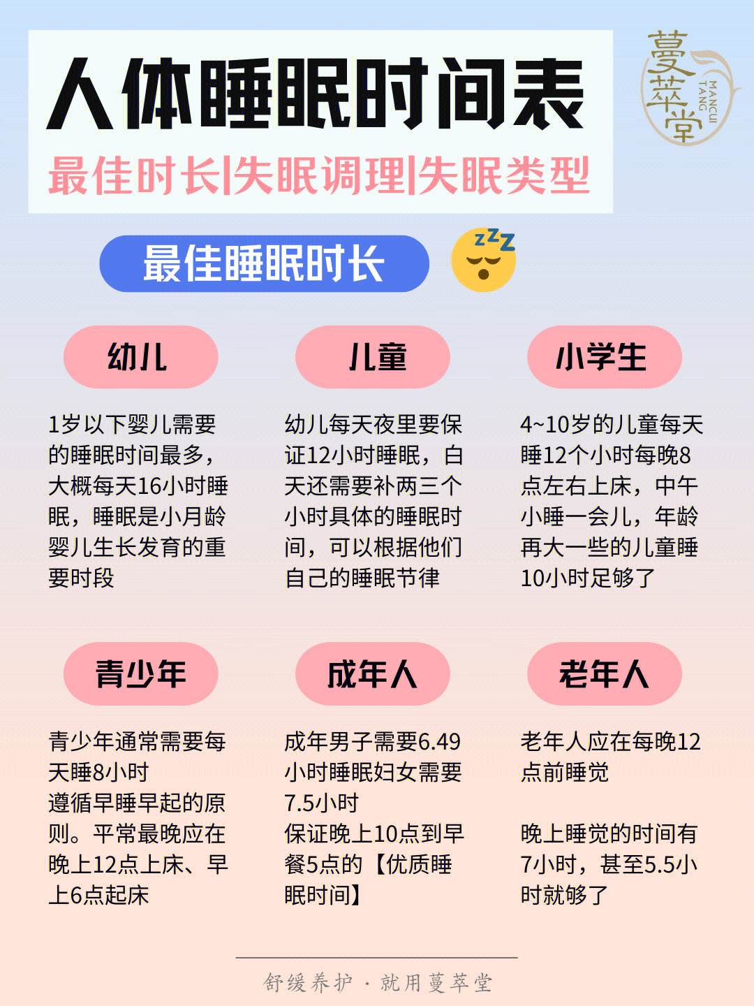 改善睡眠,改善睡眠质量最好的方法