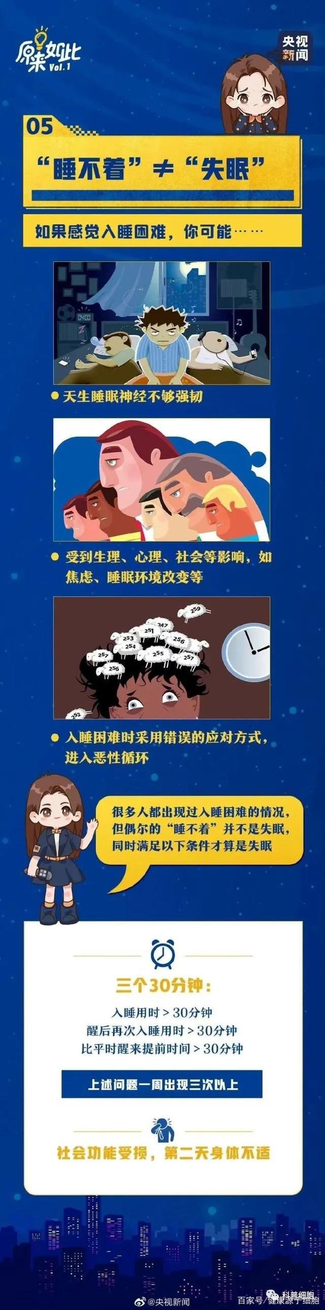 失眠睡不着觉是什么原因最近失眠睡不着觉是什么原因