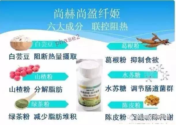 最好的减肥产品,最好的减肥产品,减不掉怎么办