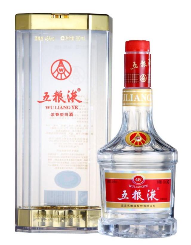 白酒排行榜前十名,白酒排行榜