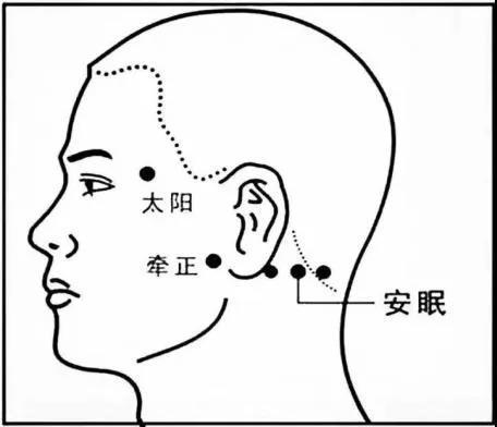 失眠怎么办如何快速睡按摩,失眠按摩哪个部位能快速入睡