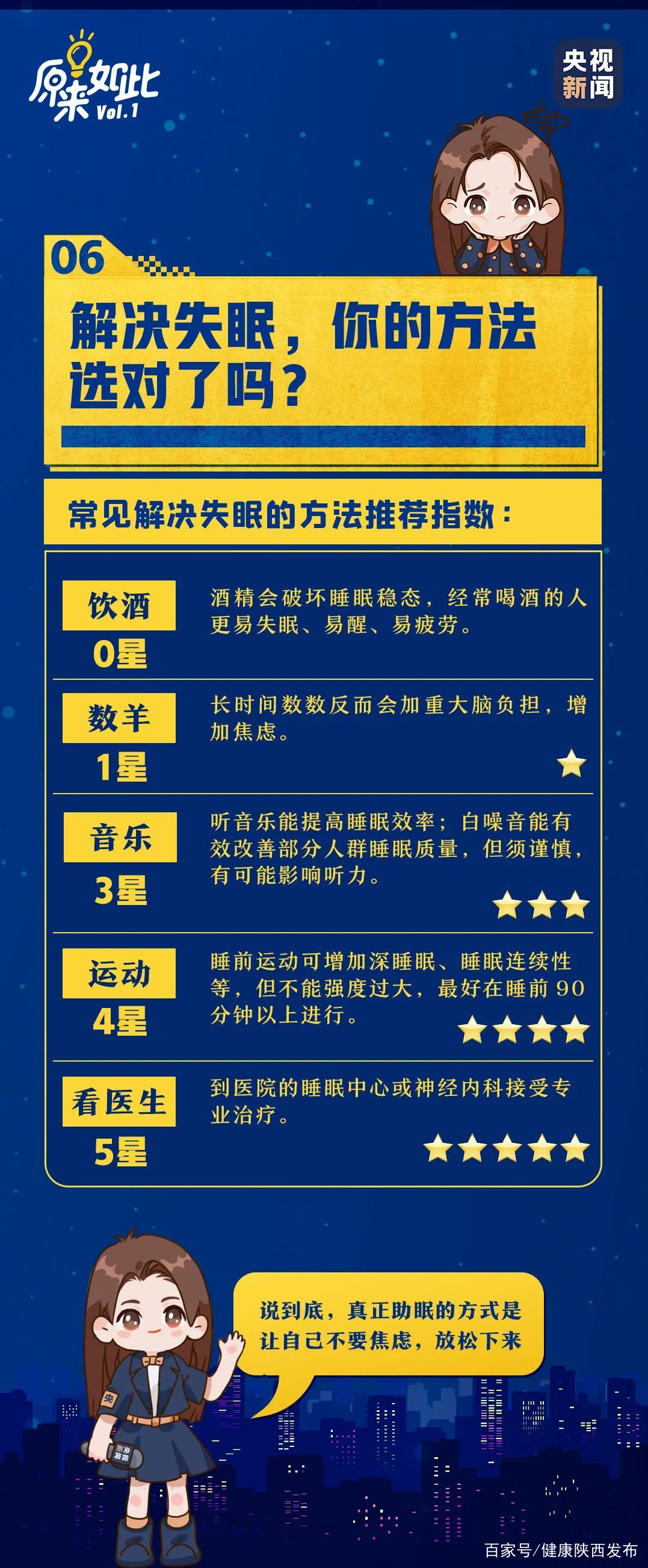 请问失眠有什么好的办法可以解决请问失眠有什么好的办法可以解决问题