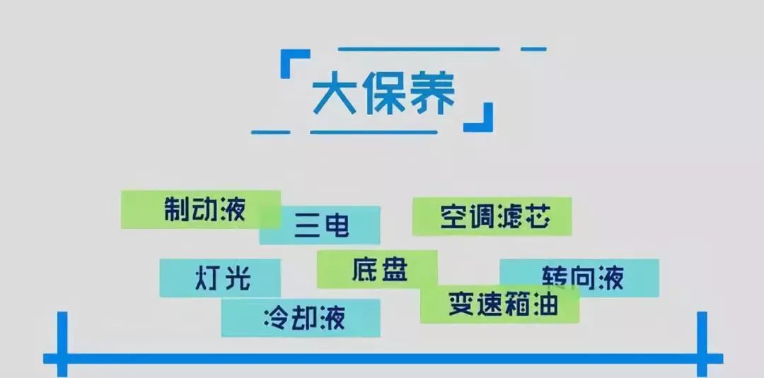 现在大保健多少钱一次,大保健多少钱一次