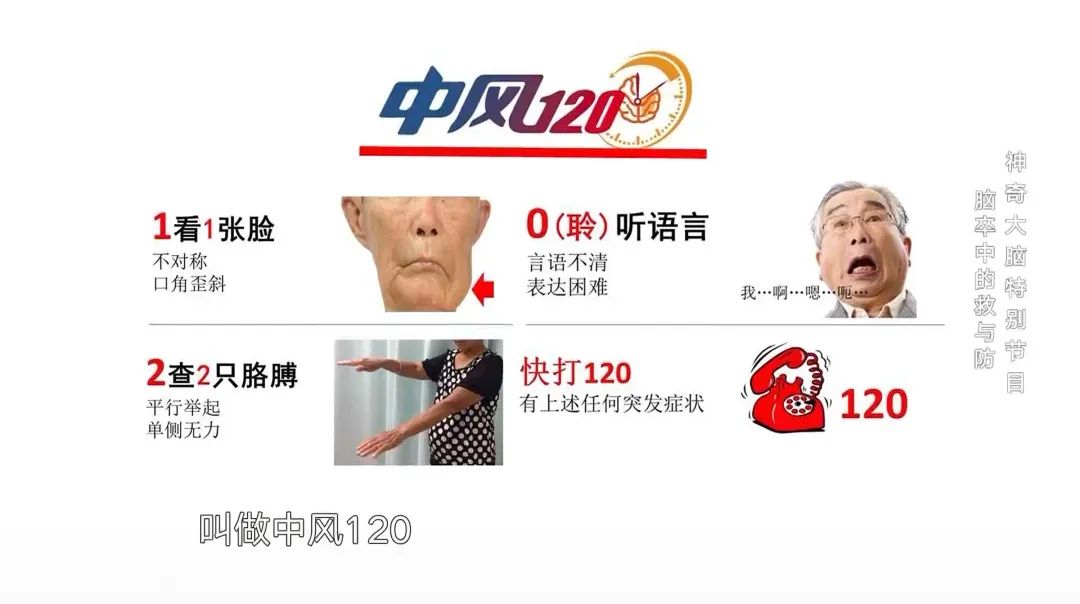 中风的前兆有什么症状老人中风的前兆有什么症状