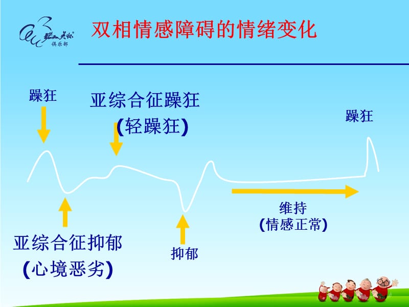 鬼门十三针治疗双相情感障碍有效果吗,鬼门十三针治疗双相情感障碍