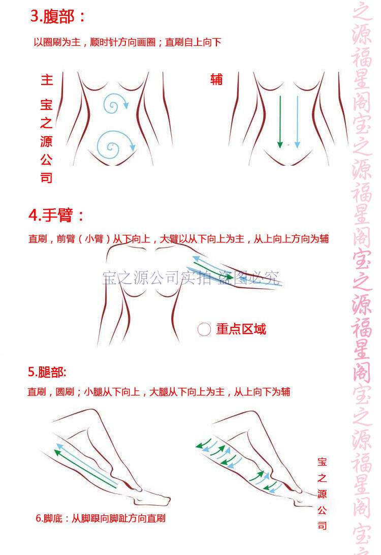 按摩能减肥是真的吗,按摩能减肥