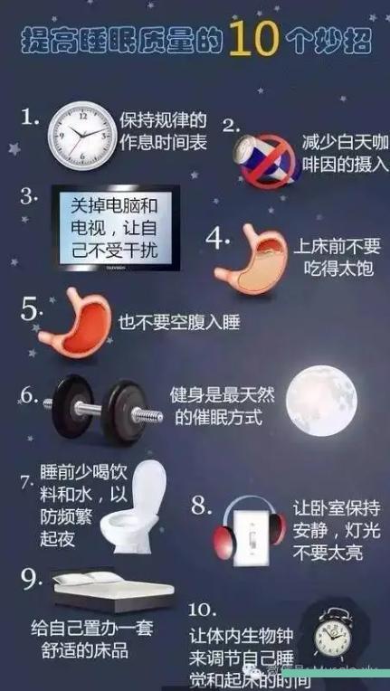 深度睡眠的正常时间是多久深度睡眠的正常时间