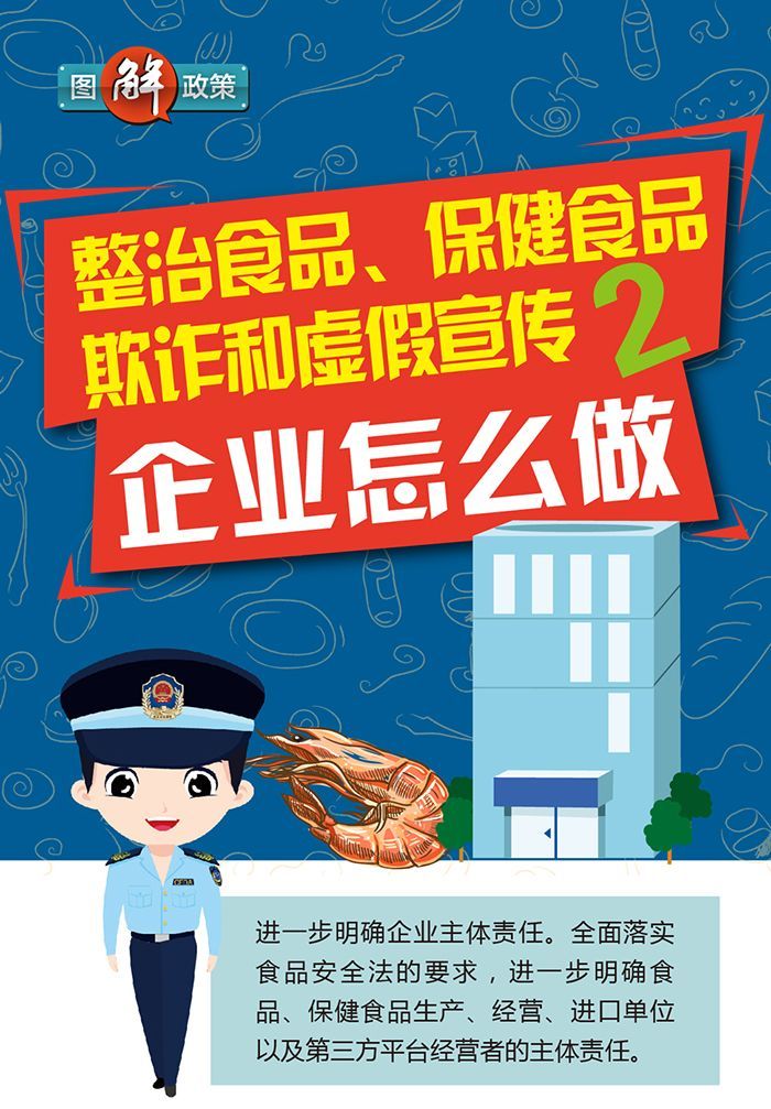 保健食品虚假宣传,保健食品虚假宣传的认定及处罚