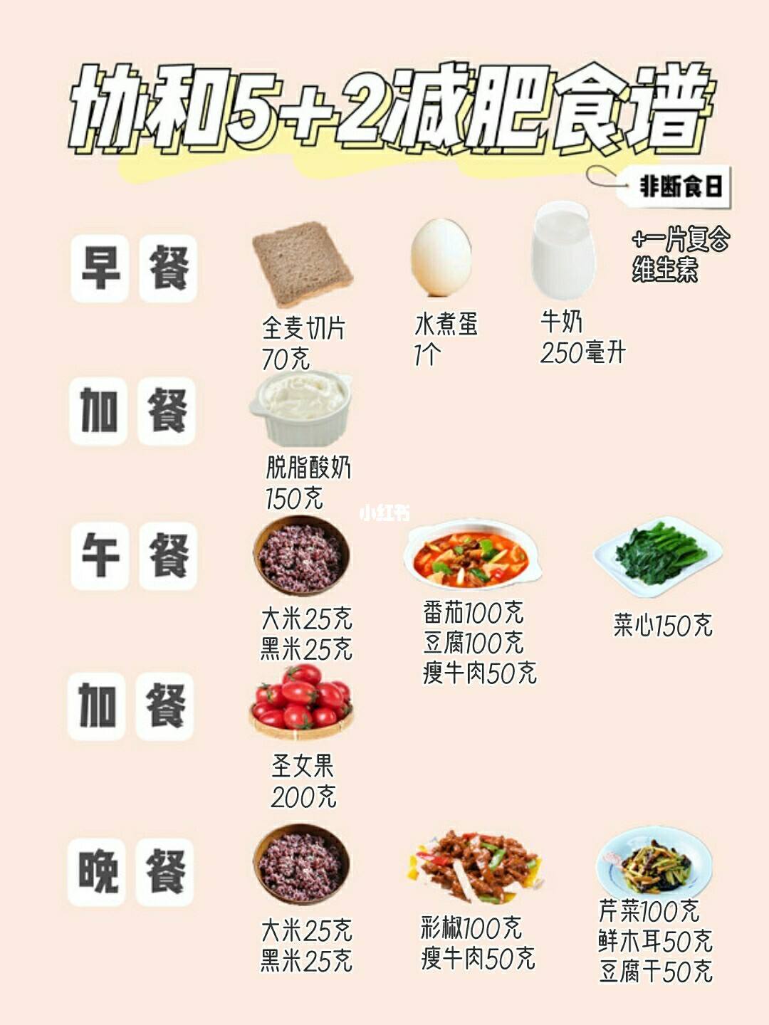 轻断食减肥的食谱,轻断食减肥