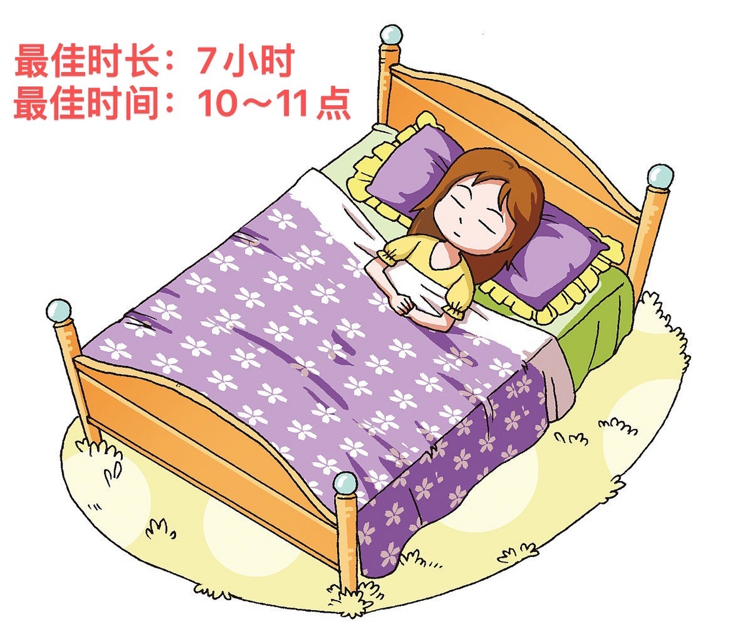 最佳睡眠时间表,根据年龄来排,最佳睡眠时间