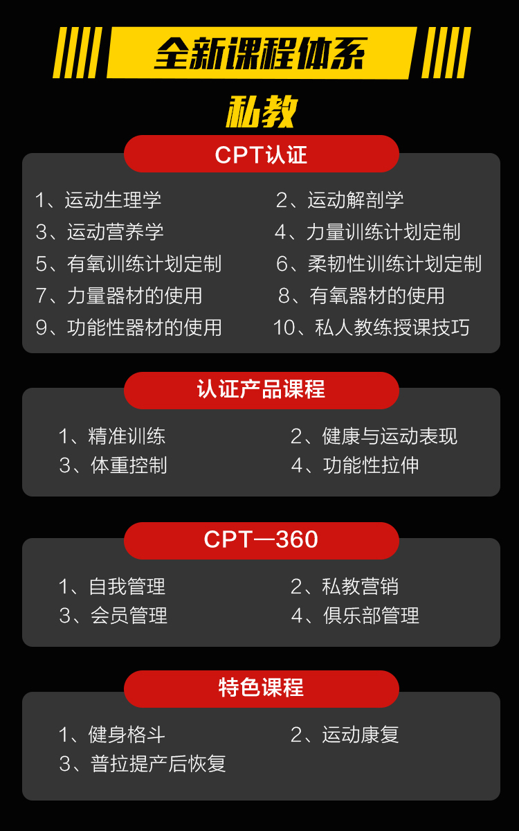 健身私人教练的培训机构,健身私人教练多少钱一节课