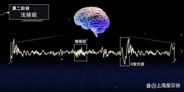 深度睡眠1小时正常吗,深度睡眠1小时正常吗知乎