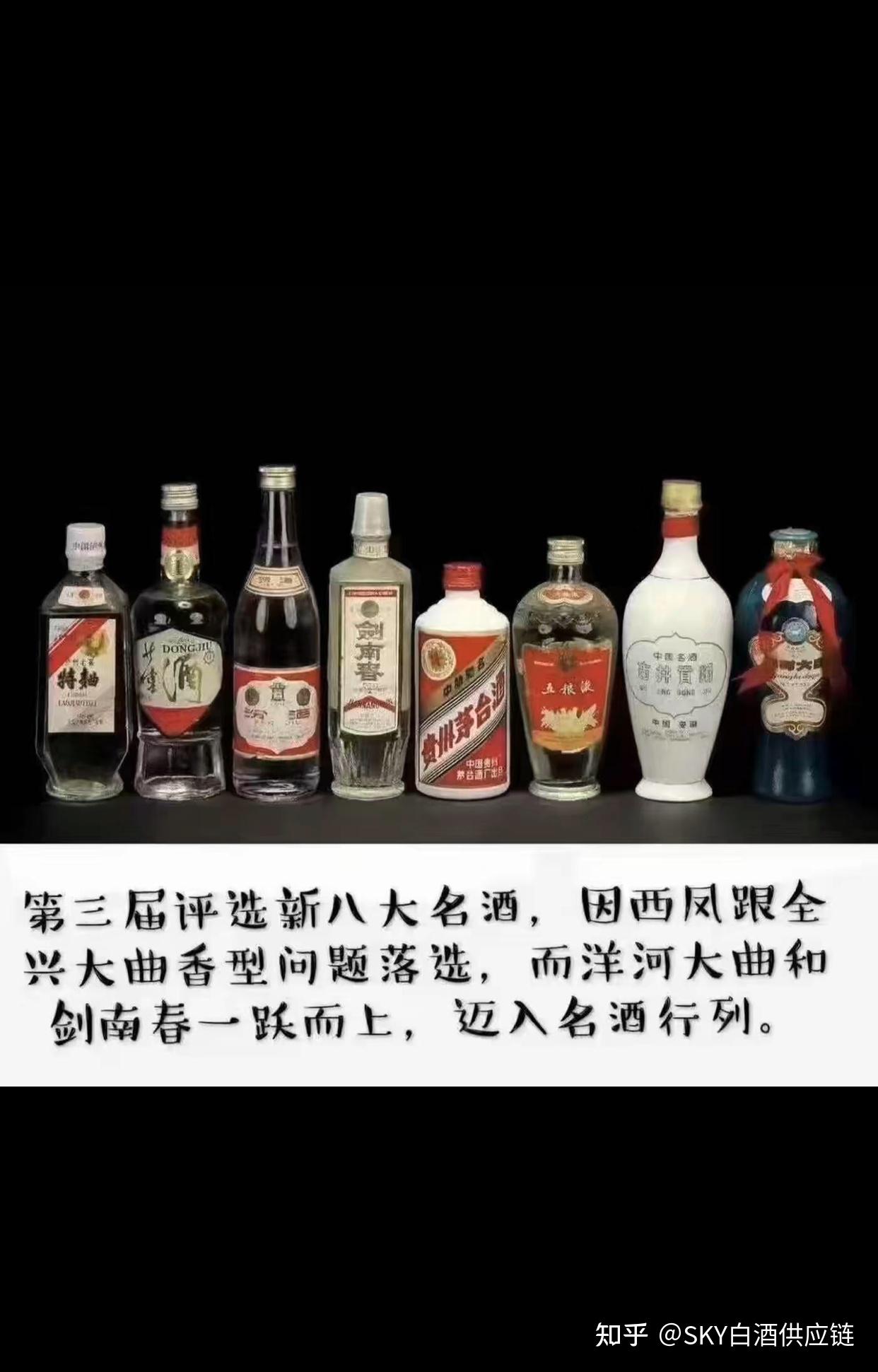 中国四大名酒是哪四大名中国四大名酒是哪四大