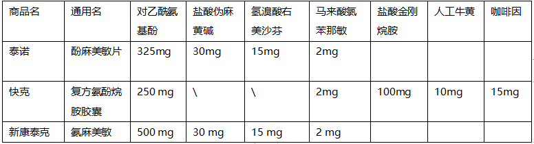 麻黄碱麻黄碱是从哪种原植物中提取的