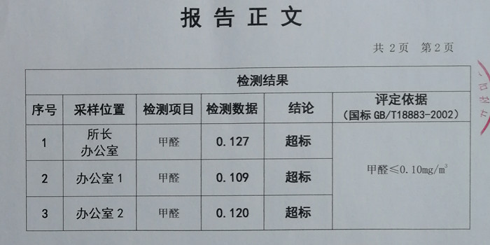 甲醛超标的标准是多少,甲醛超标的标准是多少呢