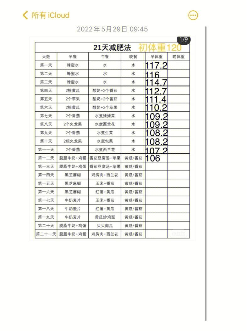 21天减肥计划21天减肥计划能瘦多少