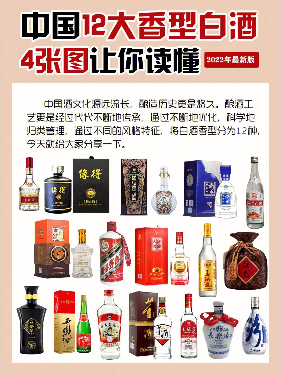 白酒名称大全100例所有白酒名称大全