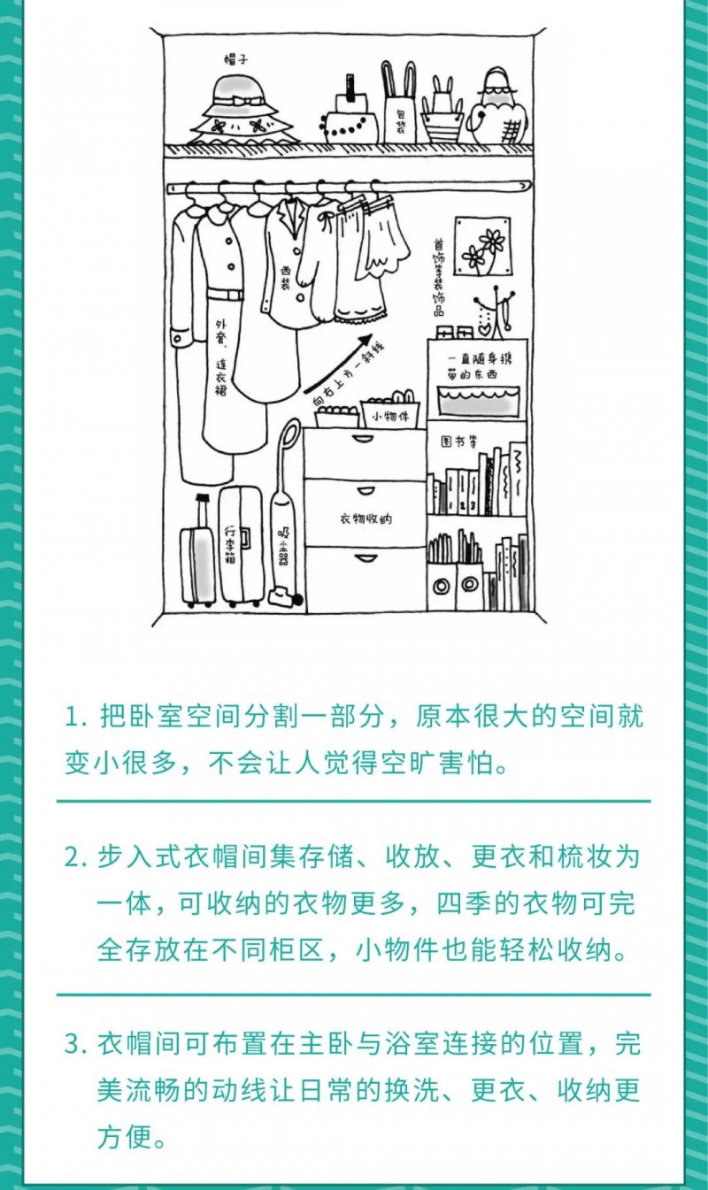 衣柜甲醛清除妙招衣柜甲醛去除的正确方法