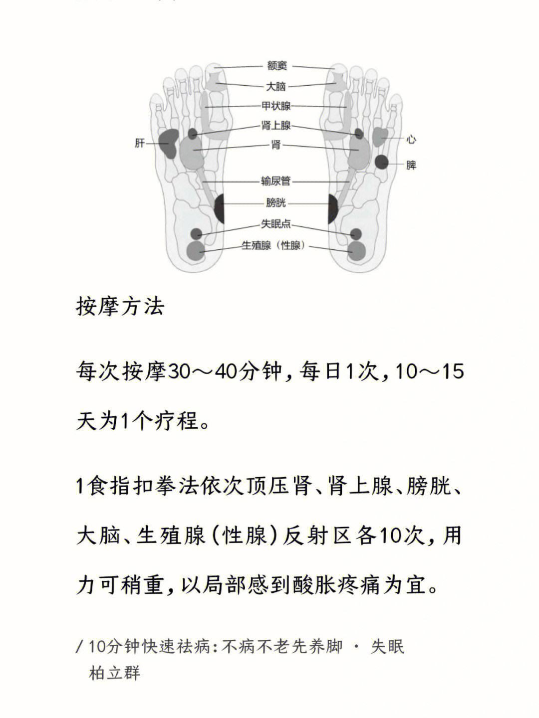 关于失眠怎么办治疗失眠的最好方法可以用按摩的方法吗的信息