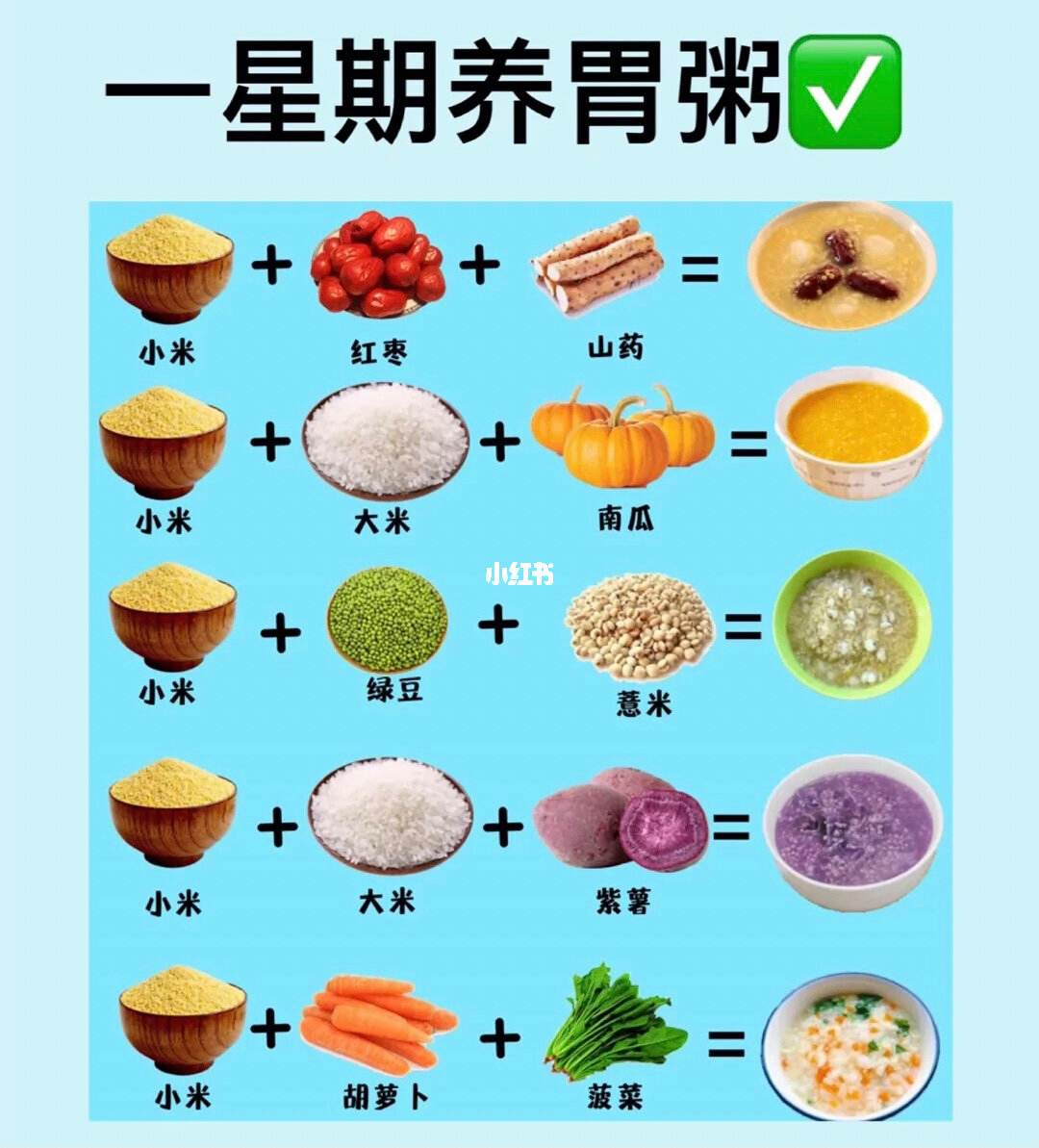 三岁小孩养胃食谱三岁小孩养胃食谱有哪些