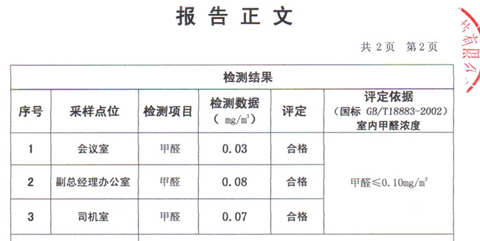 tvoc标准范围多少正常甲醛检测标准正常值多少