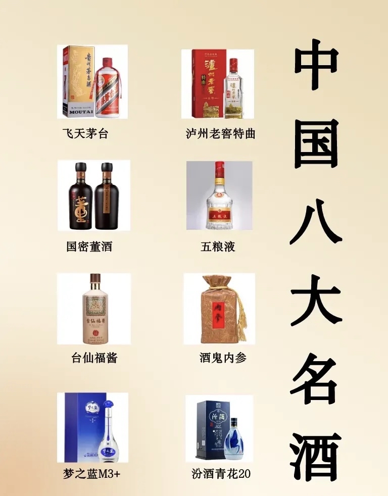 中国八大名酒排行榜有几种酒中国新八大名酒排行榜