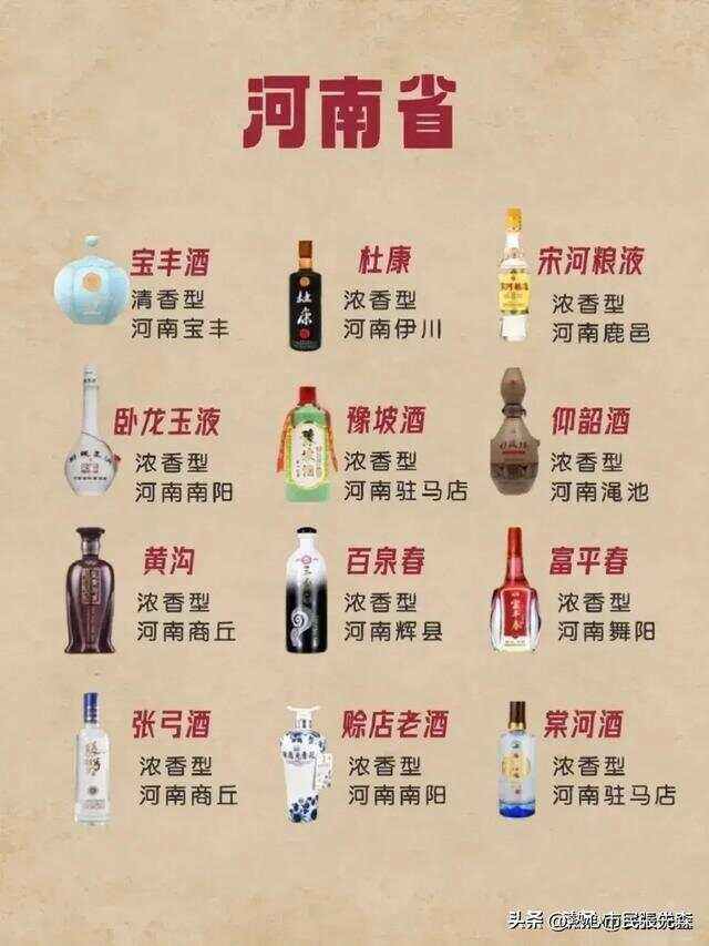 酒品牌排行榜,十大啤酒品牌排行榜