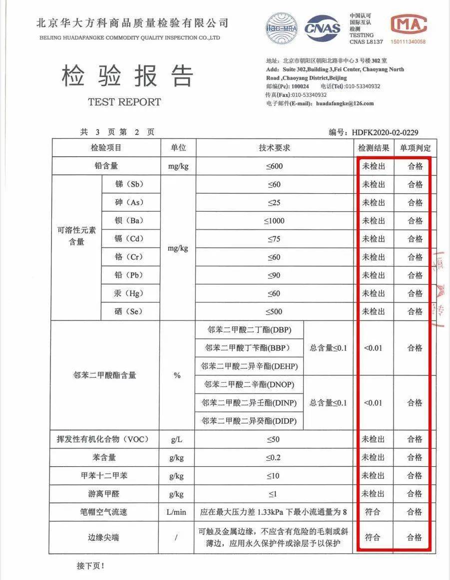 甲醛含量多少适合婴儿甲醛检测多少是超标婴儿