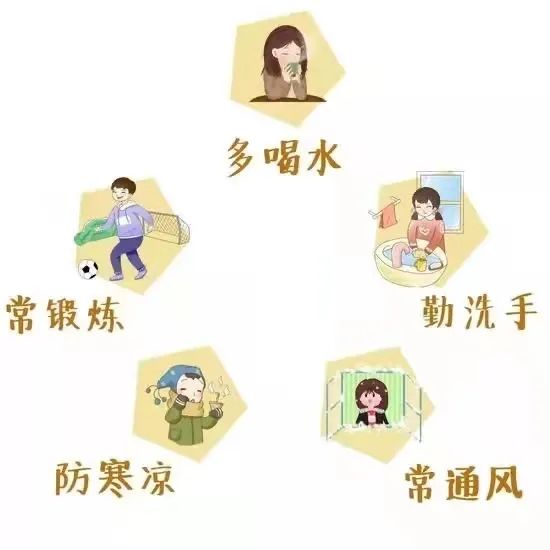 保健做什么保健做什么的