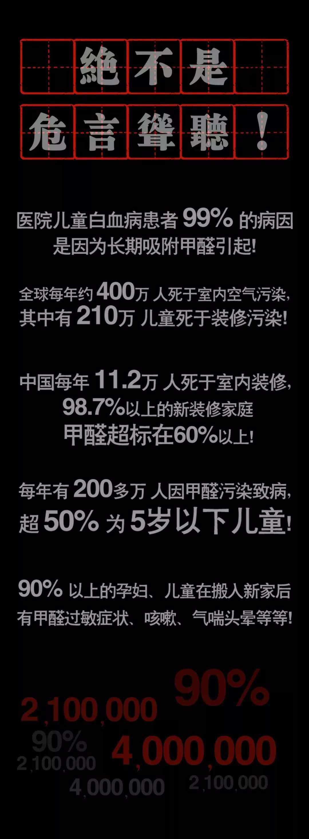 室内甲醛的危害主要体现在哪些方面?2,室内甲醛的危害