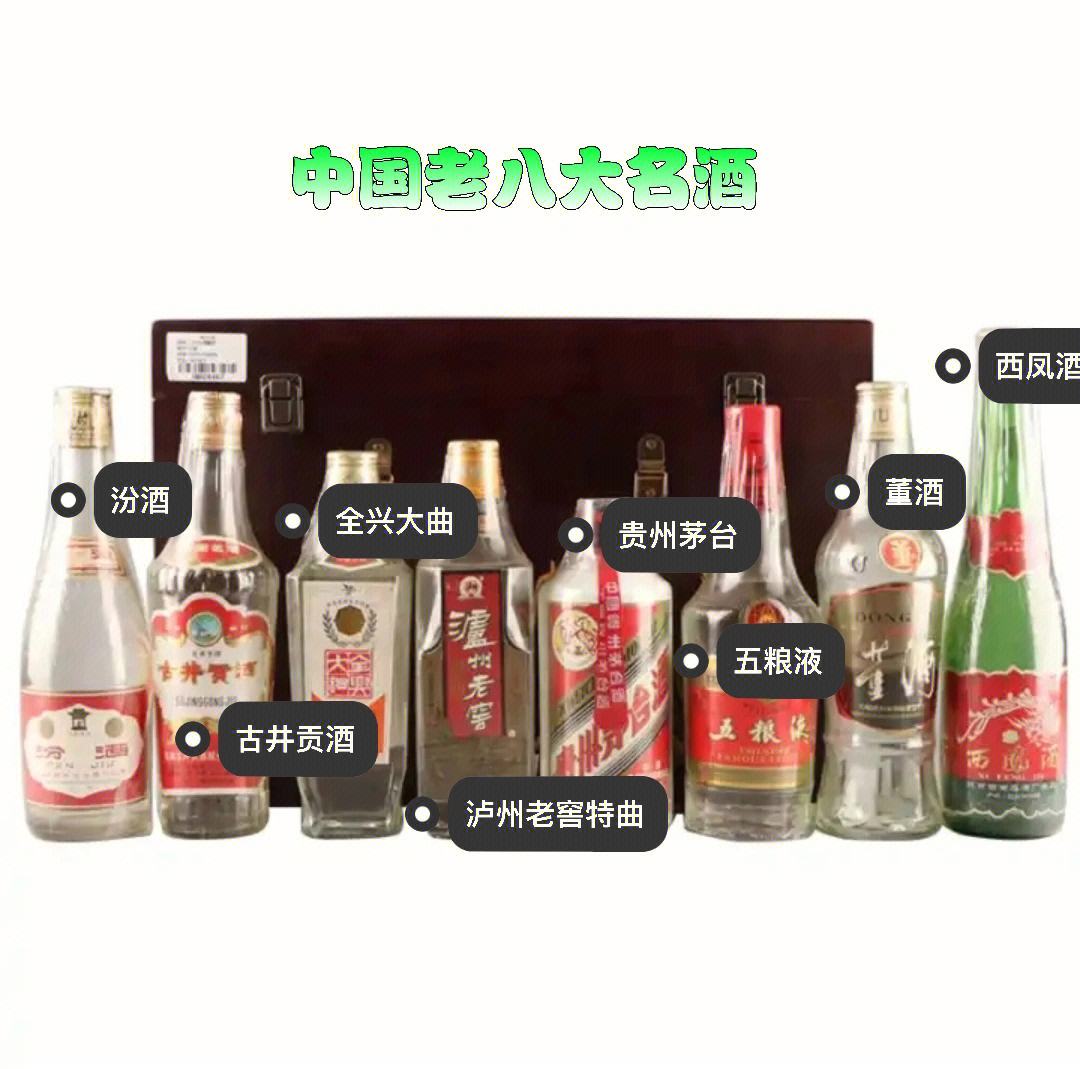 中国白酒八大名酒正宗排名,中国白酒八大名酒