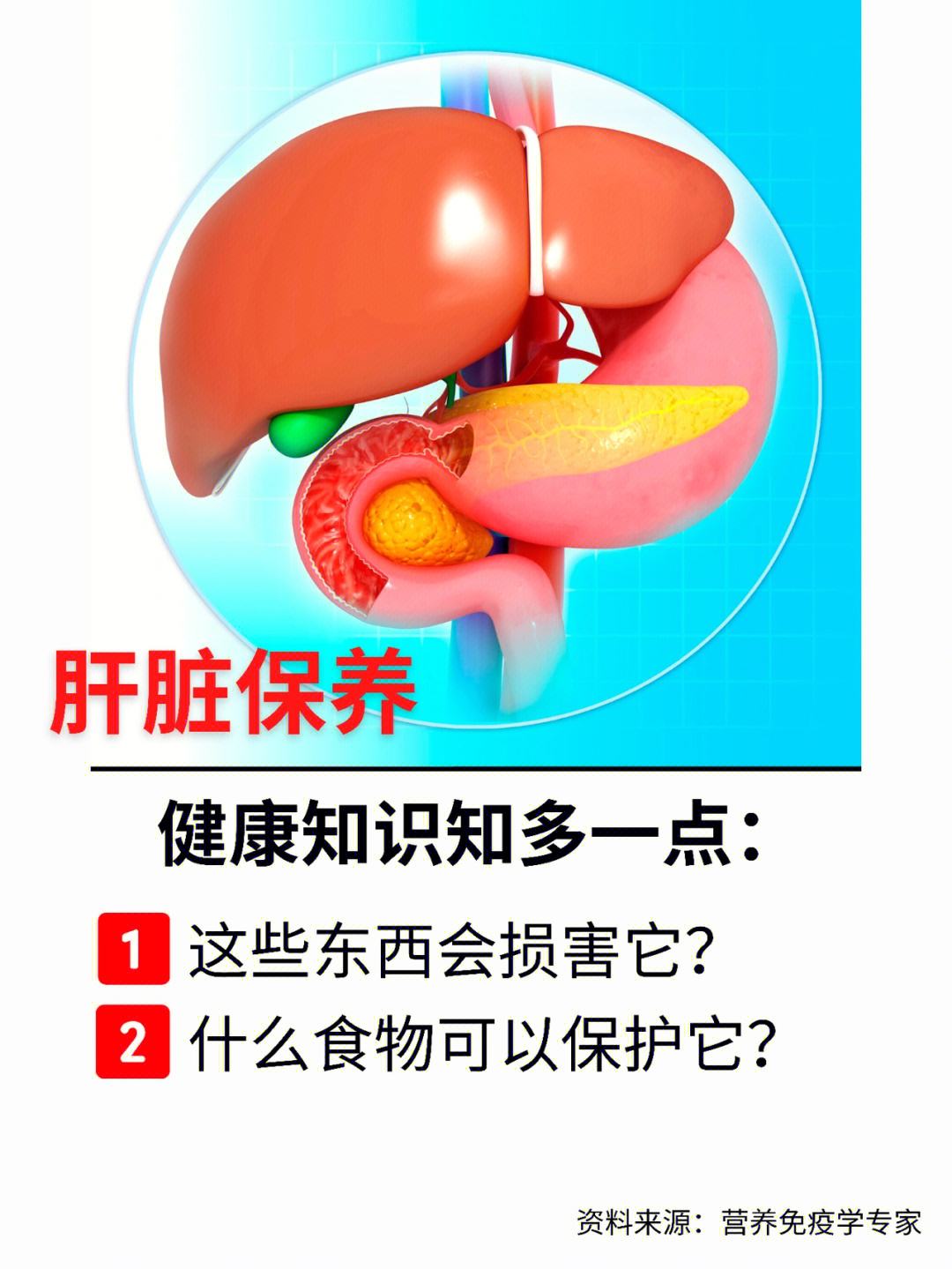 肝病养生,肝病养生ppt名字