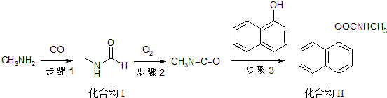 甲醇化学式子甲醇化学式子怎么读