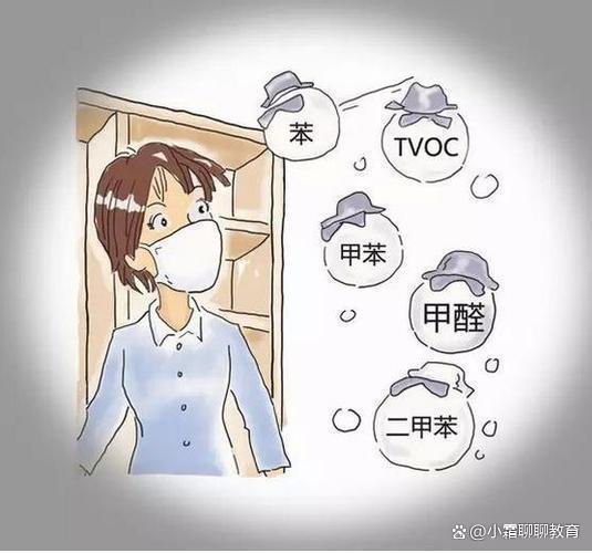 室内甲醛过高人体会出现什么症状,室内甲醛超标会引起什么症状