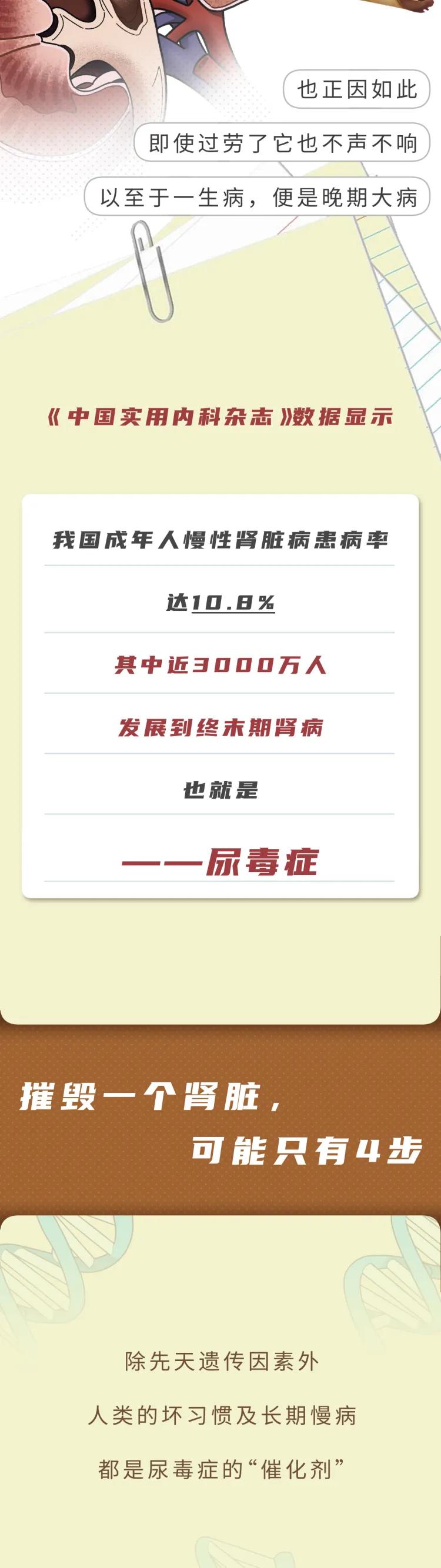 医药养生保健报医药养生保健报订阅价格