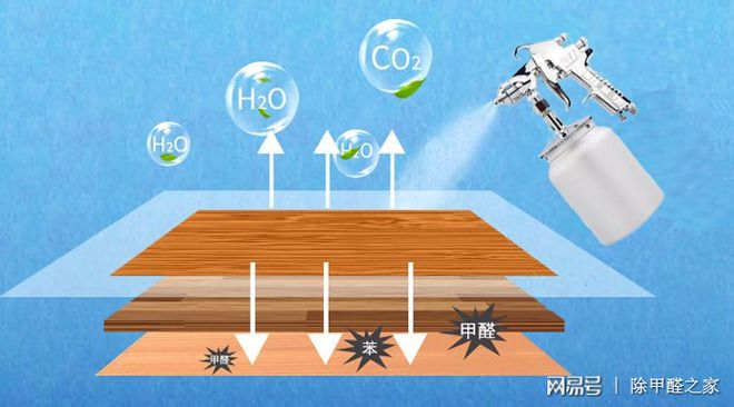 甲醛是什么样的味道怎么除有效的简单介绍