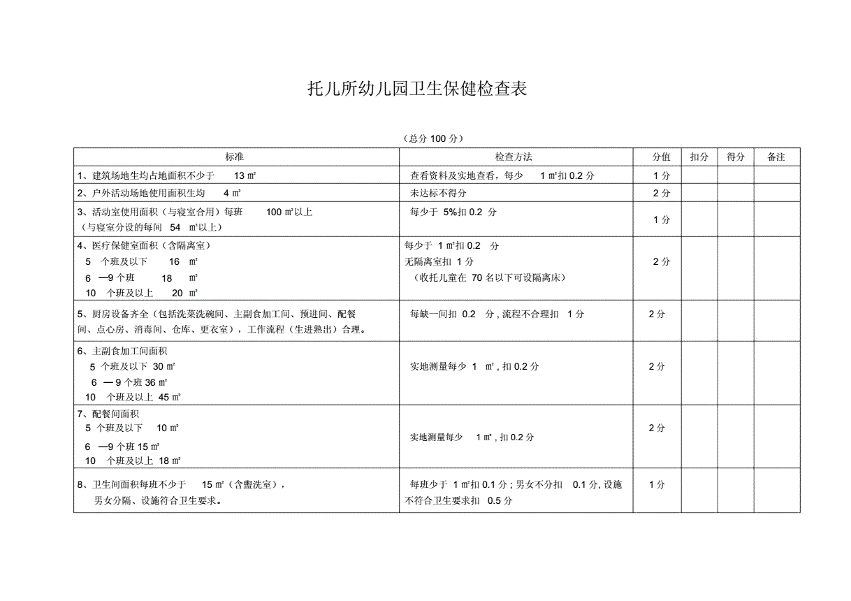 保健表保健表可以证明是特殊工种吗