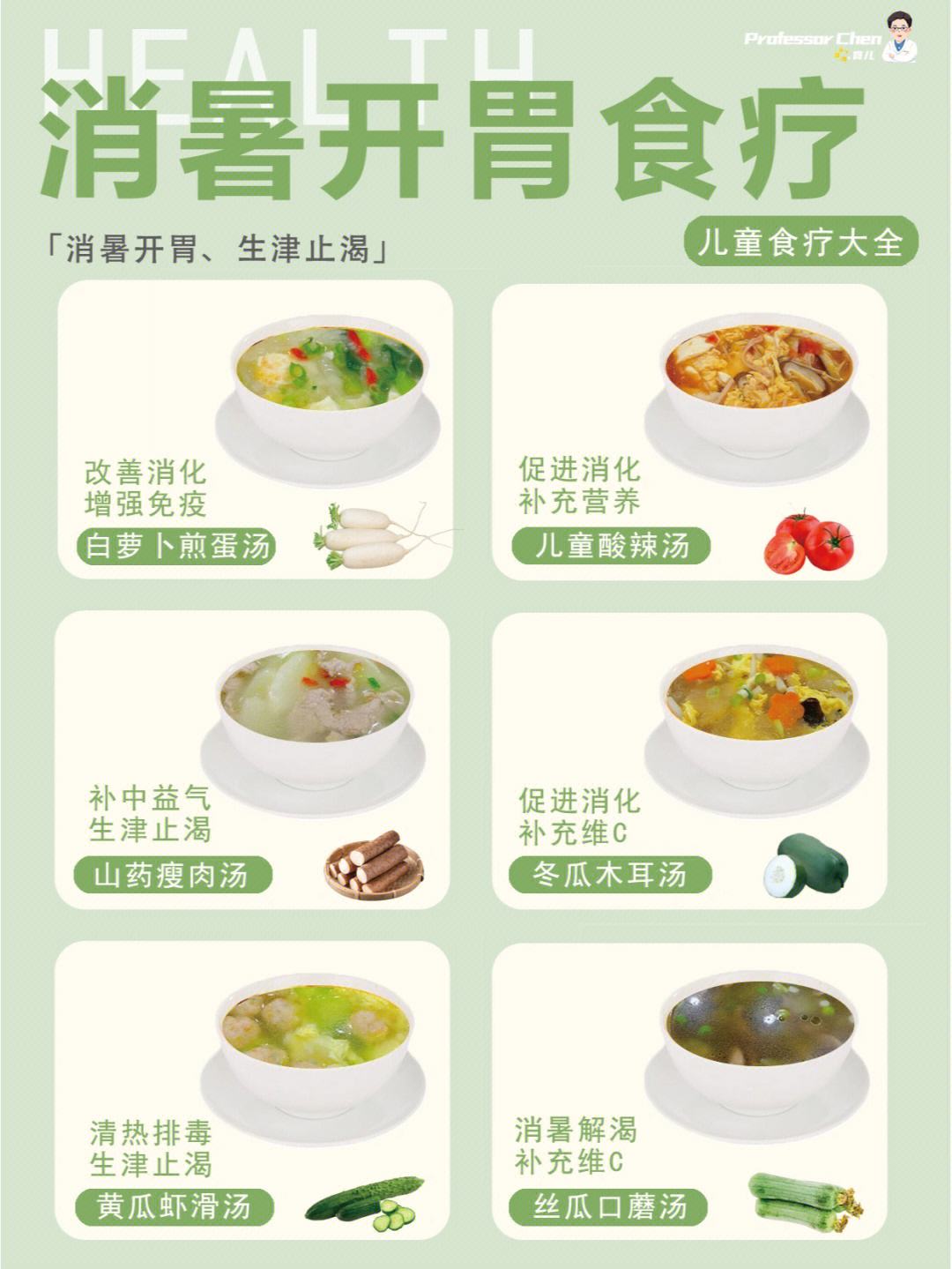 养胃食疗方法食谱大全图片,养胃食疗方法