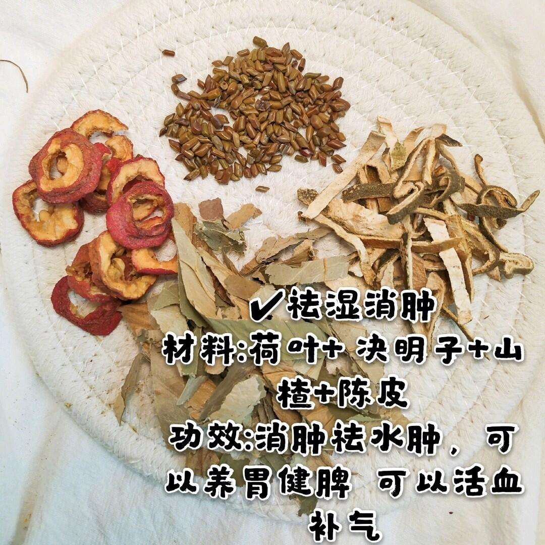 中药减肥秘方,中药减肥秘方月减20斤