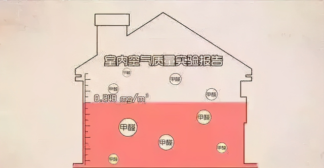 甲醛化学式读法甲醛是什么化学式