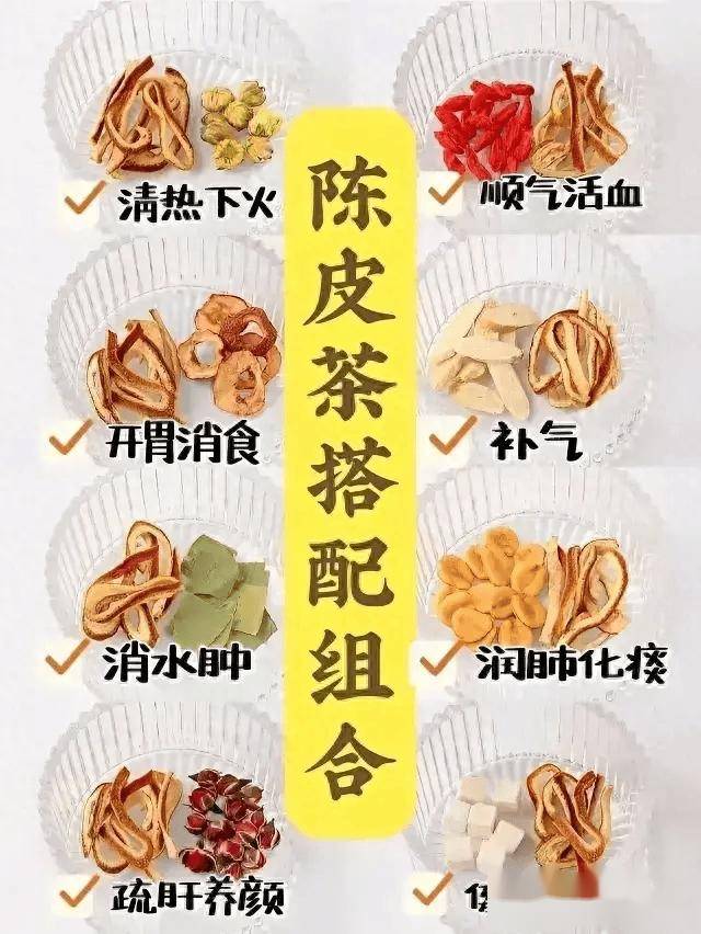 陈皮的食用方法以及用量陈皮可以放蜂蜜喝吗,陈皮的食用方法以及用量